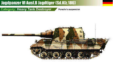 Germany Jagdpanzer VI Ausf.B Jagdtiger (Porsche suspension) (Sd.Kfz.186)