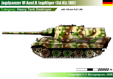 Germany Jagdpanzer VI Ausf.B Jagdtiger (Sd.Kfz.186) w/128mm PaK L/66