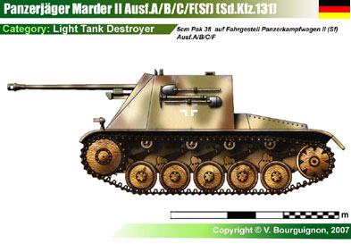 Germany Marder II Ausf.A/B/C/F(Sf) w/50mm PaK 38