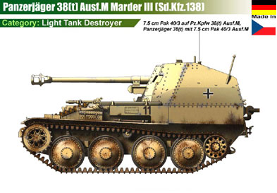 Germany Marder III Ausf.M