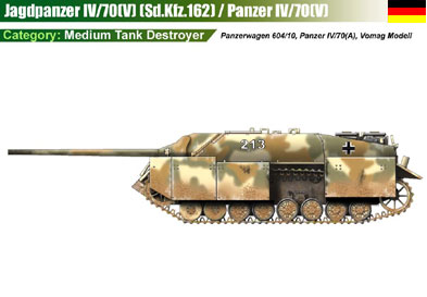 Germany Panzer IV/70(V)