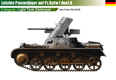 Germany Pz.Kpfw I Ausf.A w/37mm Pak 35/36