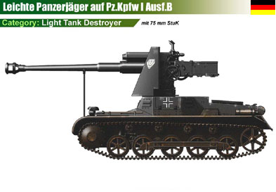 Germany Pz.Kpfw I Ausf.B w/75mm StuK
