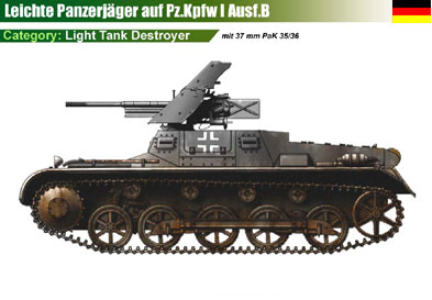Germany Pz.Kpfw I Ausf.B w/37mm PaK 35/36