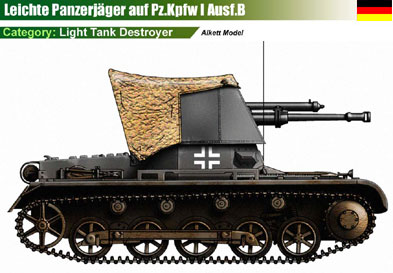 Germany Pz.Kpfw I Ausf.B (Alkett model)-2