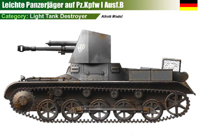 Germany Pz.Kpfw I Ausf.B (Alkett model)-1