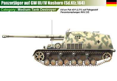 Germany Panzerjager auf Geschutzwagen III/IV Nashorn