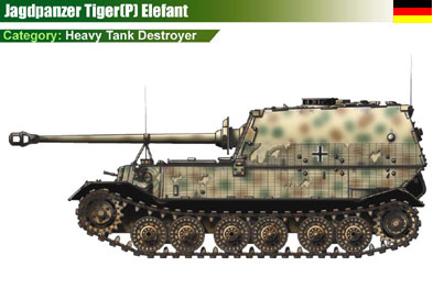 Germany Jagdpanzer Tiger(P) Elefant