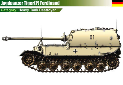Germany Jagdpanzer Tiger(P) Ferdinand