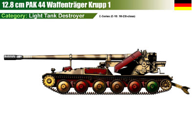 Germany Waffentrager Krupp 1 w/128mm PaK 44