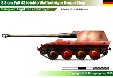 Germany Waffentrager Krupp/Steyr w/88mm PaK 43