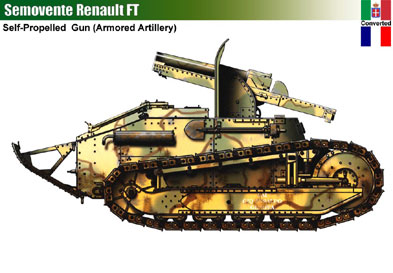 Italy Semovente Renault FT (France)