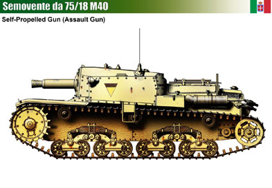 Italy Semovente da 75/18 M40