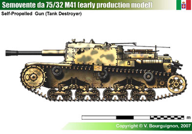 Italy Semovente da 75/32 M41