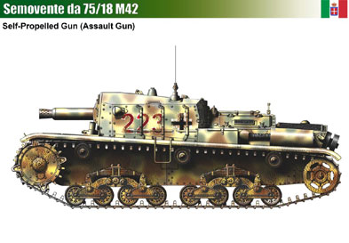 Italy Semovente da 105/25 M42L