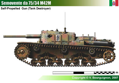 Italy Semovente da 75/34 M42M