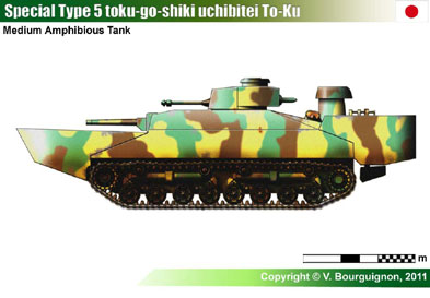 Japan Type 5 To-Ku