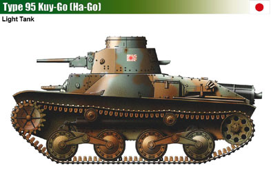 Japan Type 95 Kuy-Go (Ha-Go)-2
