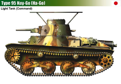Japan Type 95 Kuy-Go (Ha-Go)-4