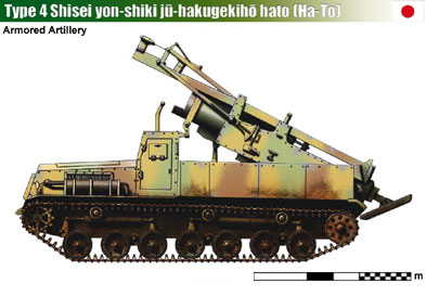 Japan Type 4 Ha-To