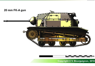 Poland TK-3 w/20mm FK-A Gun