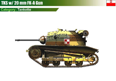 Poland TKS w/20mm FK-A Gun
