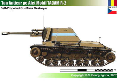 Romania TACAM R-2 (Czechoslovakia)