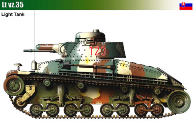 Slovakia Pz.Kpfw III Ausf.N