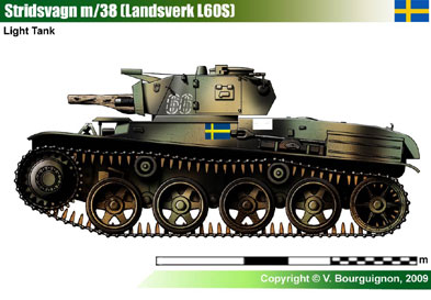 Sweden Stridsvagn m/38