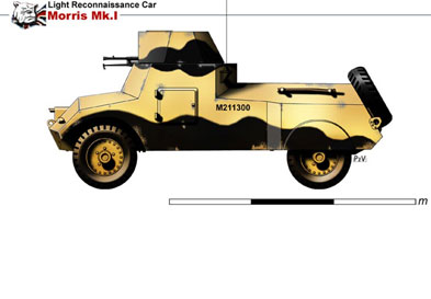 UK Morris MkI width=