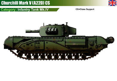 UK Churchill MkV CS