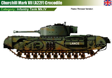 UK Churchill MkVII Crocodile
