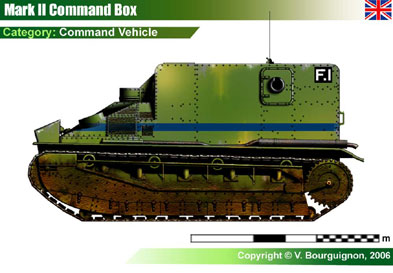 UK Vickers MkII Command Box