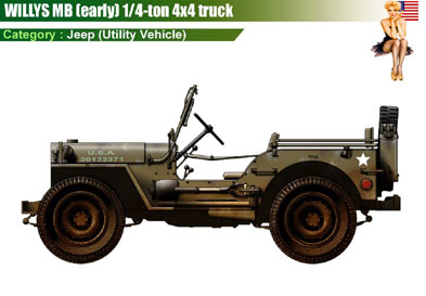 USA Willys MB (early)