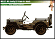 USA World War 2 Willys MB (early) printed gifts, mugs, mousemat, coasters, phone & tablet covers