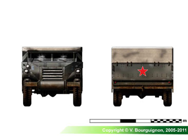 USSR M3A1 (USA)