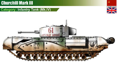 USSR Churchill MkIII (UK)
