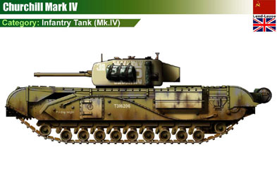 USSR Churchill MkIV (UK)