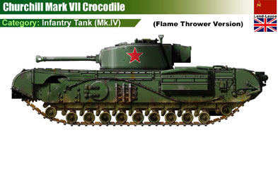 USSR Churchill MkVII Crocodile (UK)