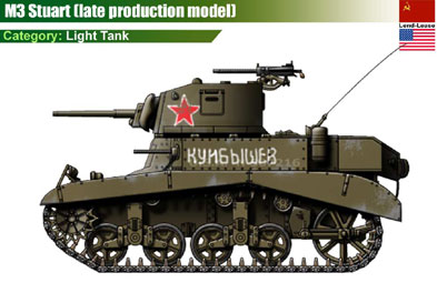 USSR M3 Stuart (late Turret) (USA)