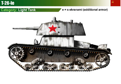USSR T-26-le