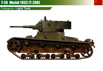 USSR T-26 (1933)