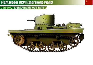 USSR T-37A (1934)(Izhor)
