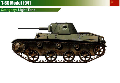 USSR T-60 (1941)