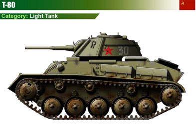 USSR T-80