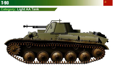 USSR T-90