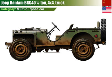 USSR Bantam BRC40 (USA)