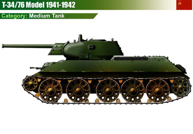 USSR T-34/76 (1941/42)