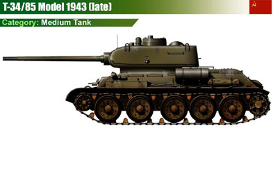 USSR T-34/85 1943 (late)