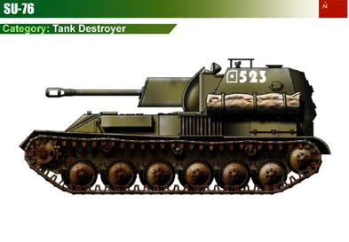 USSR SU-76